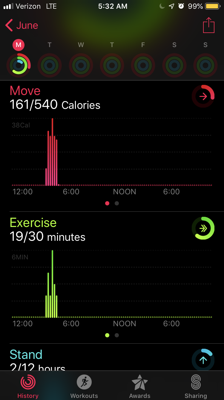 apple health screenshot